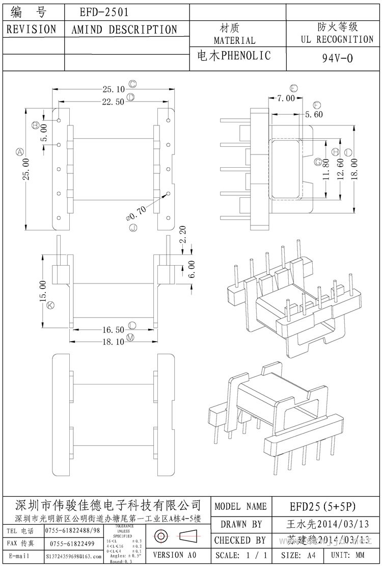 EFD-2501