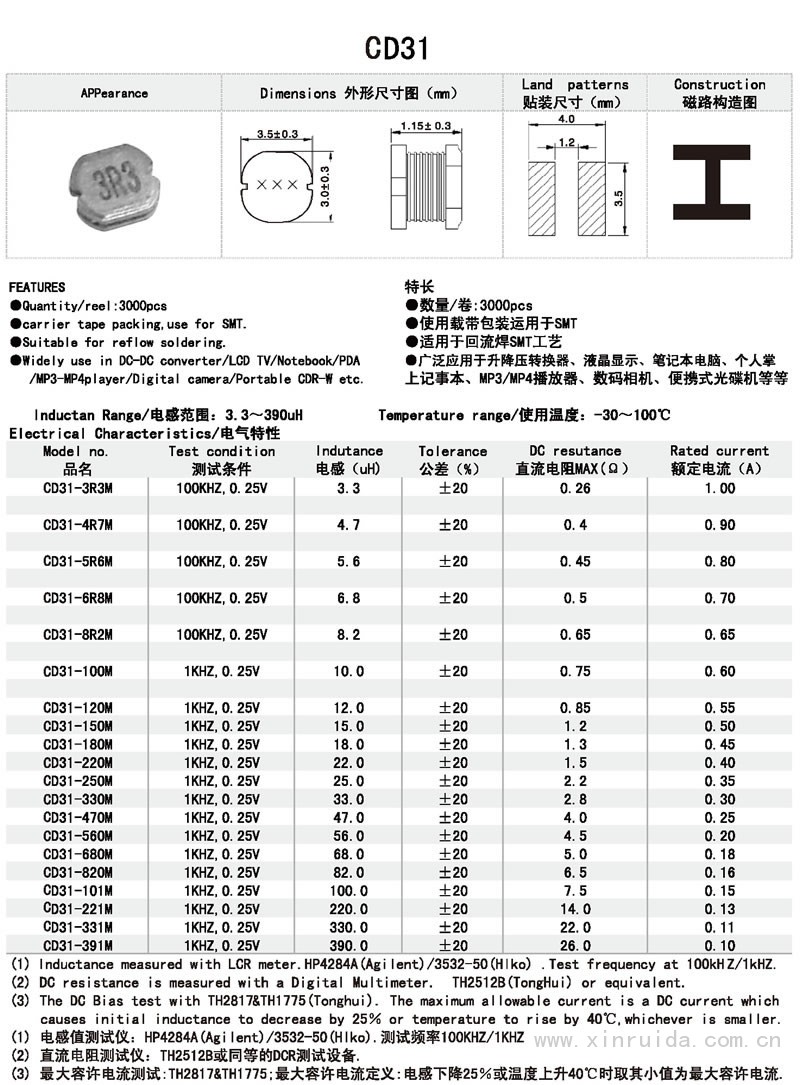 芯瑞達電子,CD31電感,貼片電感,功率電感,繞線電感