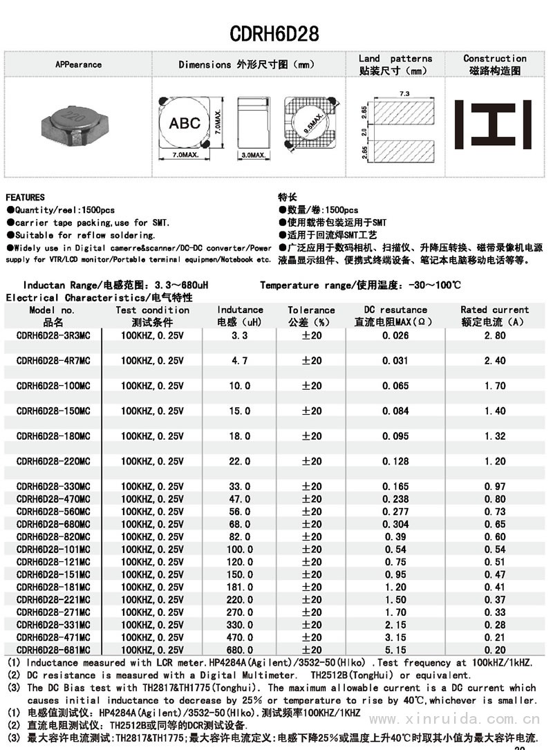芯瑞達電子,CDRH6D28電感,貼片電感,功率電感,繞線電感