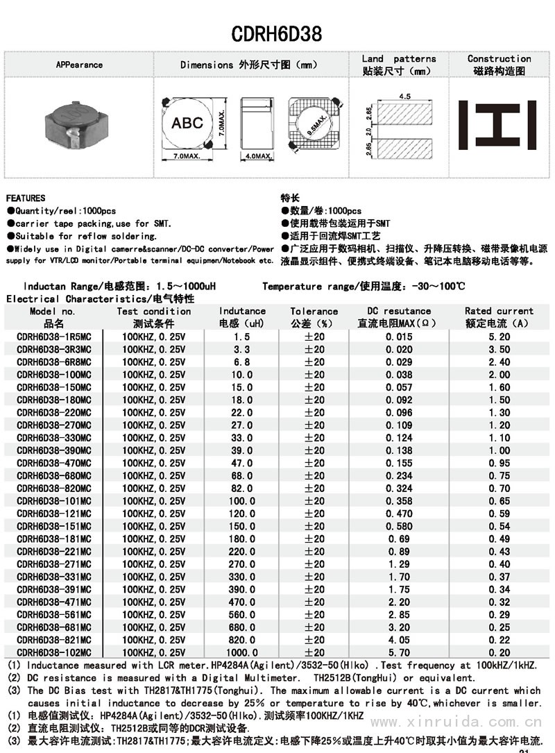 芯瑞達電子,CDRH6D38電感,貼片電感,功率電感,繞線電感