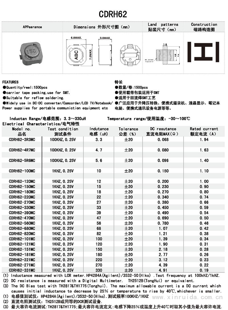 芯瑞達(dá)電子,CDRH62電感,貼片電感,功率電感,繞線電感