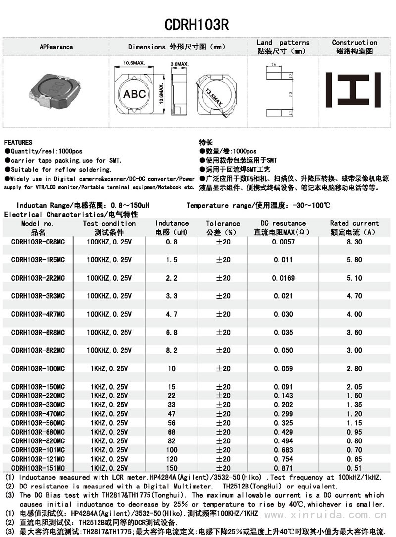 芯瑞達(dá)電子,CDRH103R電感,貼片電感,功率電感,繞線電感