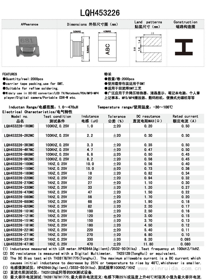 芯瑞達電子,LQH453226電感,貼片電感,功率電感,繞線電感