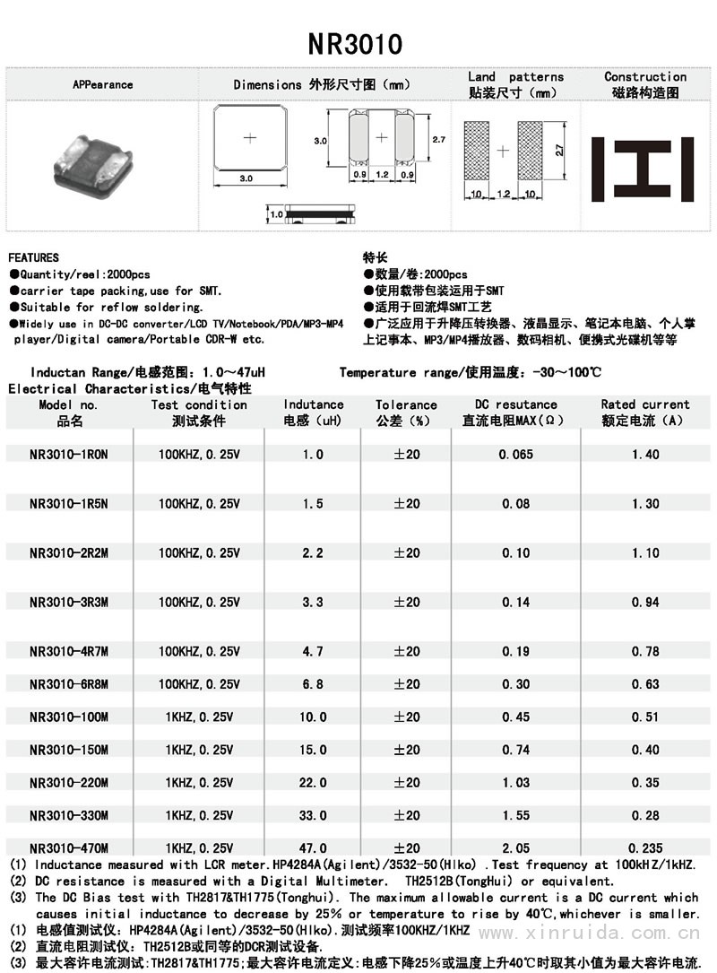 芯瑞達電子,NR3010電感,貼片電感,功率電感,繞線電感