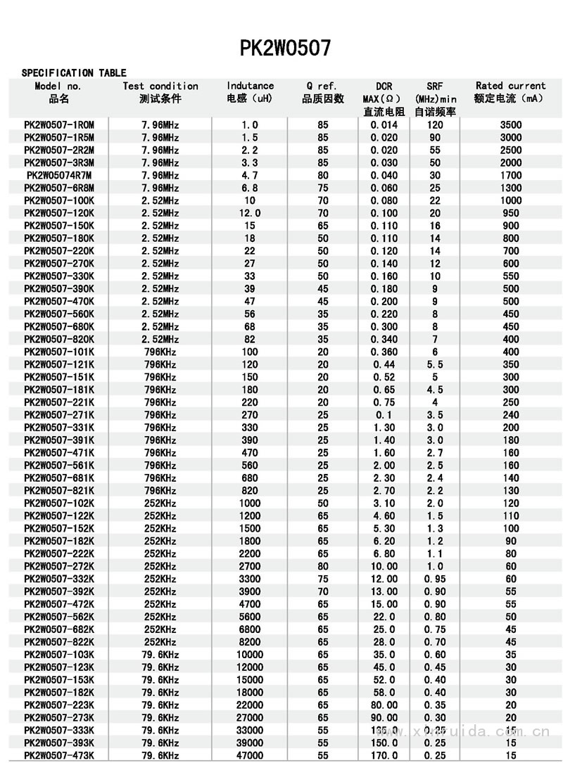 芯瑞達(dá)電子,PK2W0507工字電感,工字電感,插件電感,繞線電感
