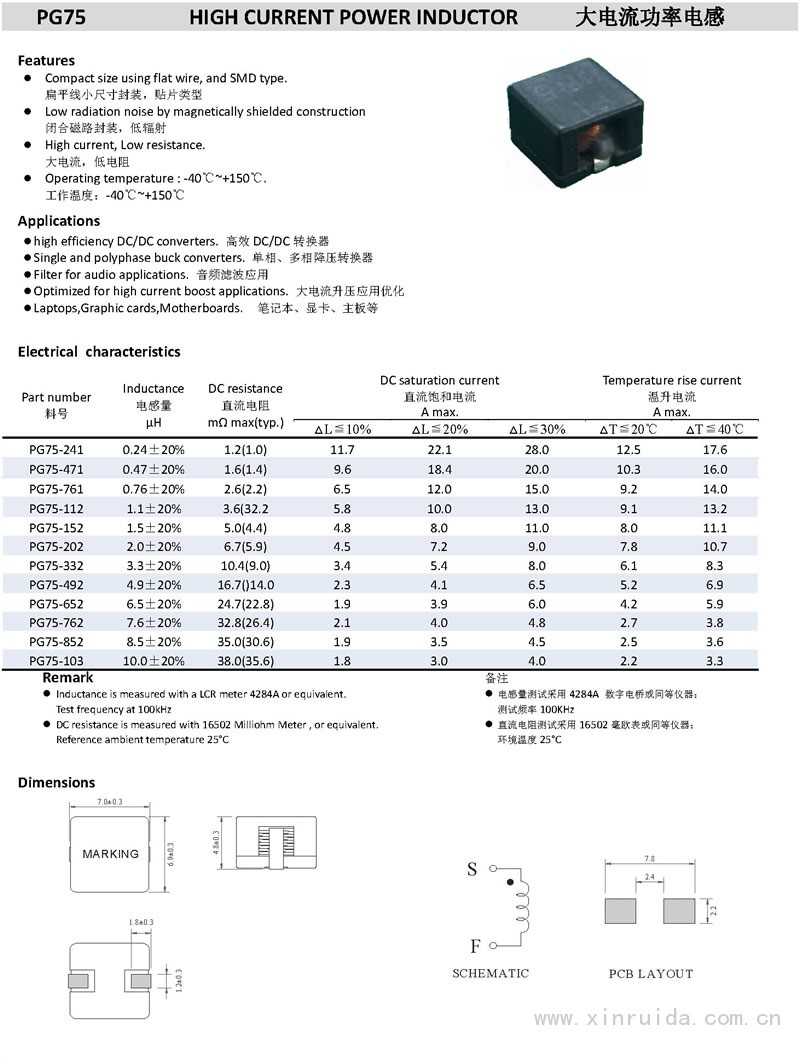 PG75 大電流功率電感