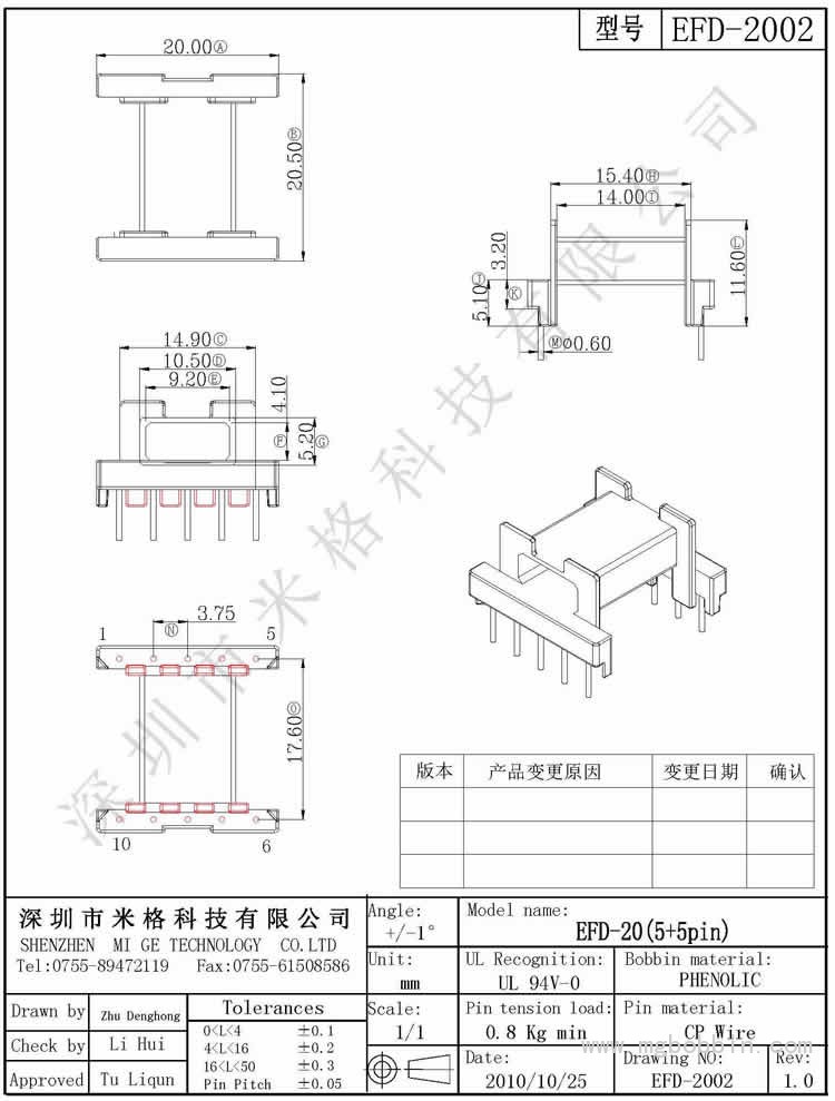EFD-2002-Model