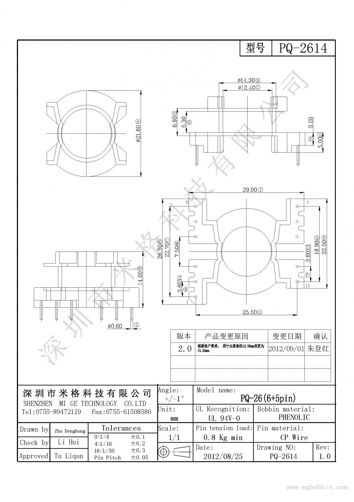 PQ-2614-Model