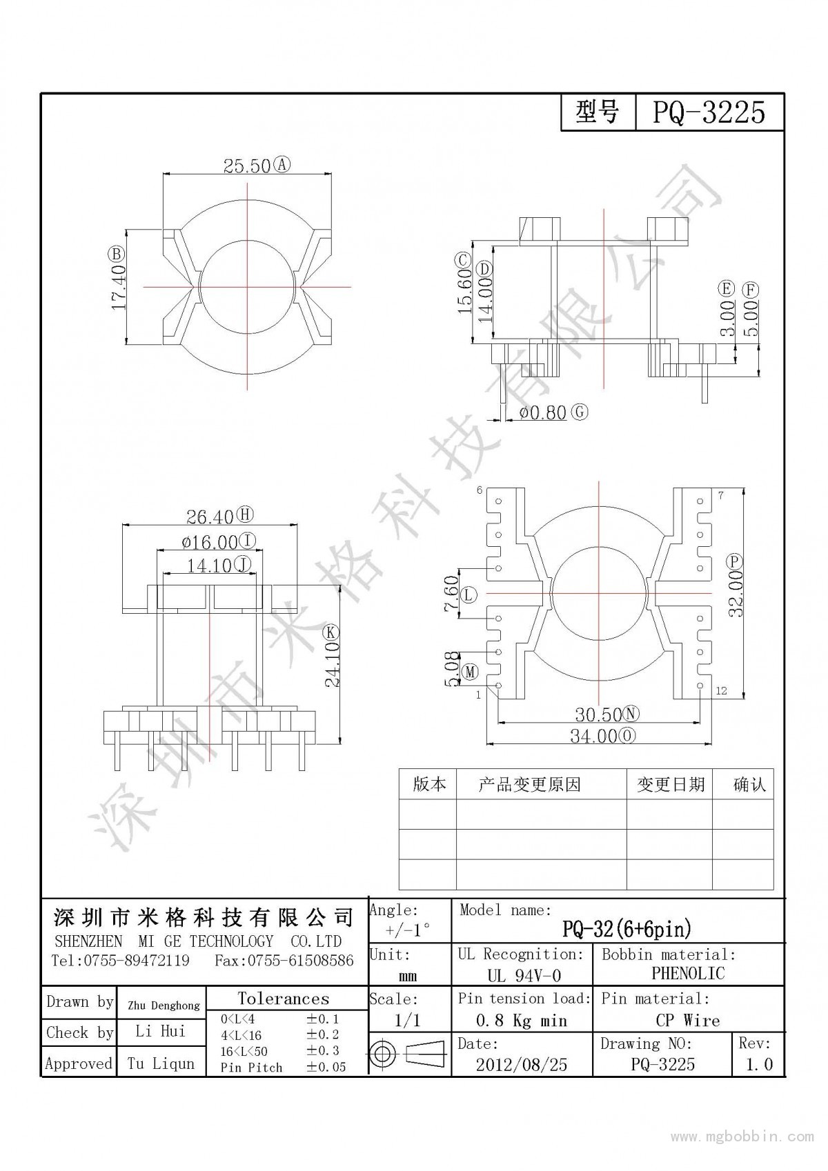 PQ-3225-Model