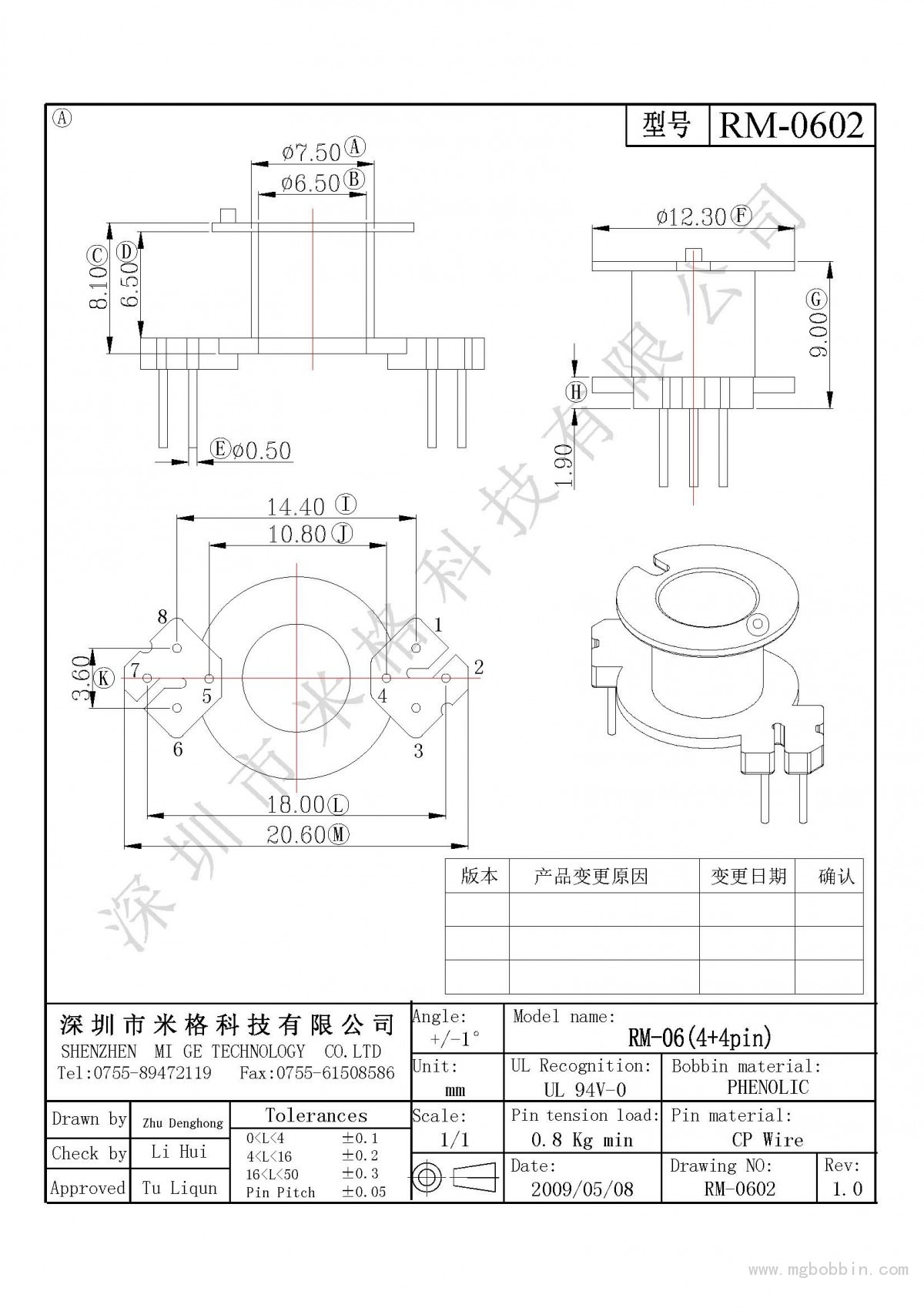 RM-0602-Model
