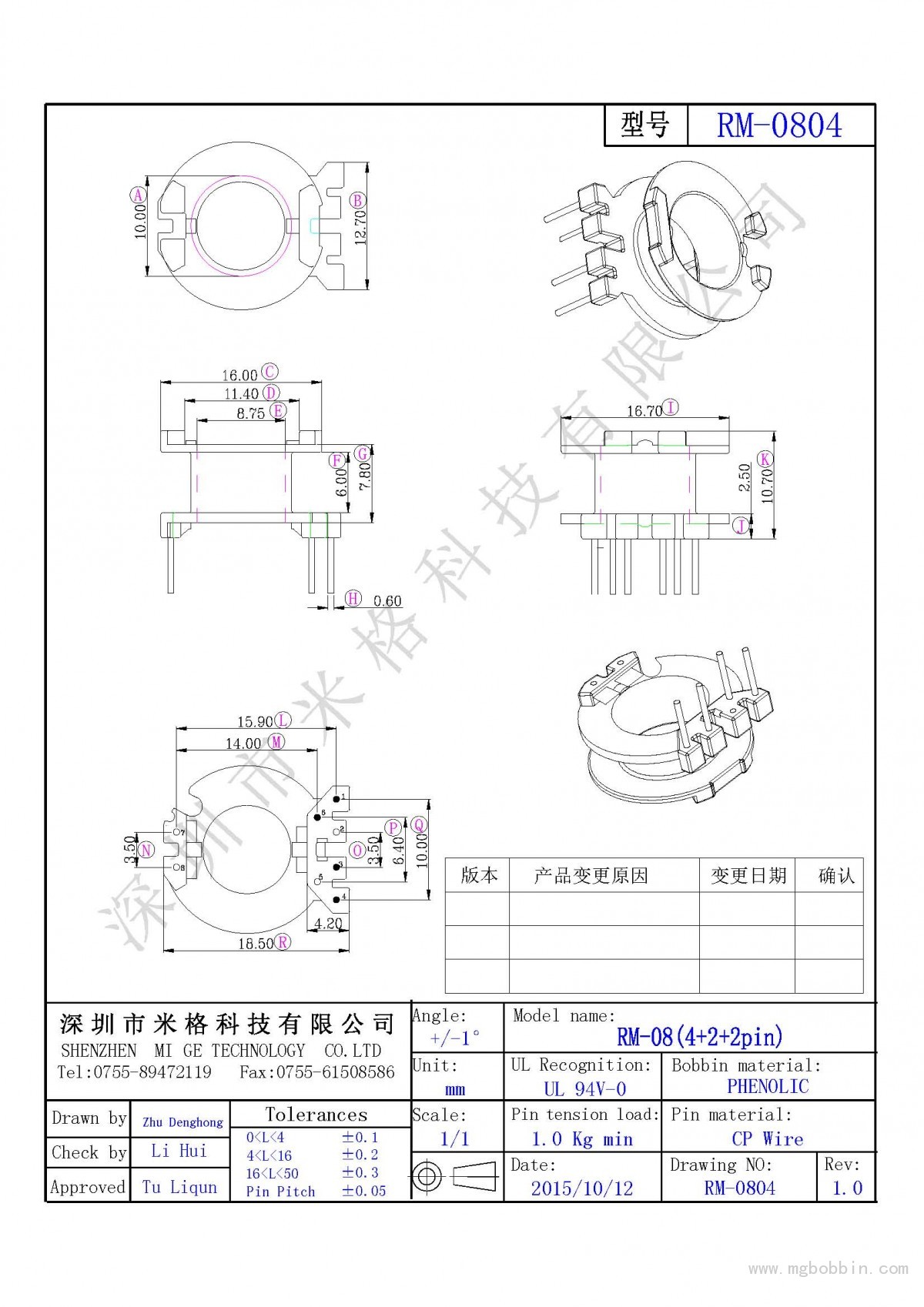 RM-0804-Model