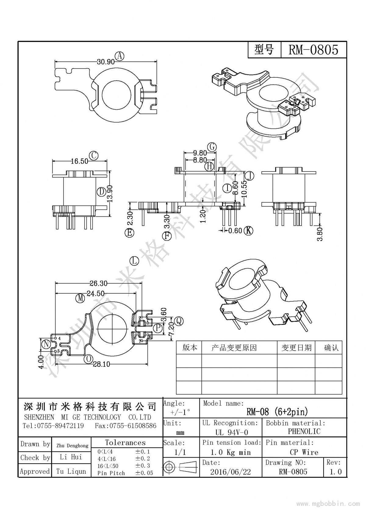 RM-0805-Model