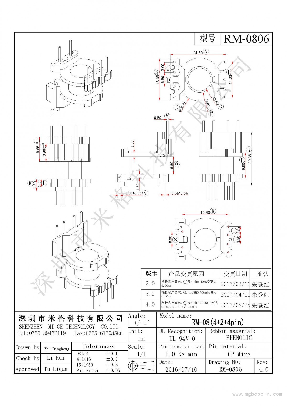 RM-0806-Model