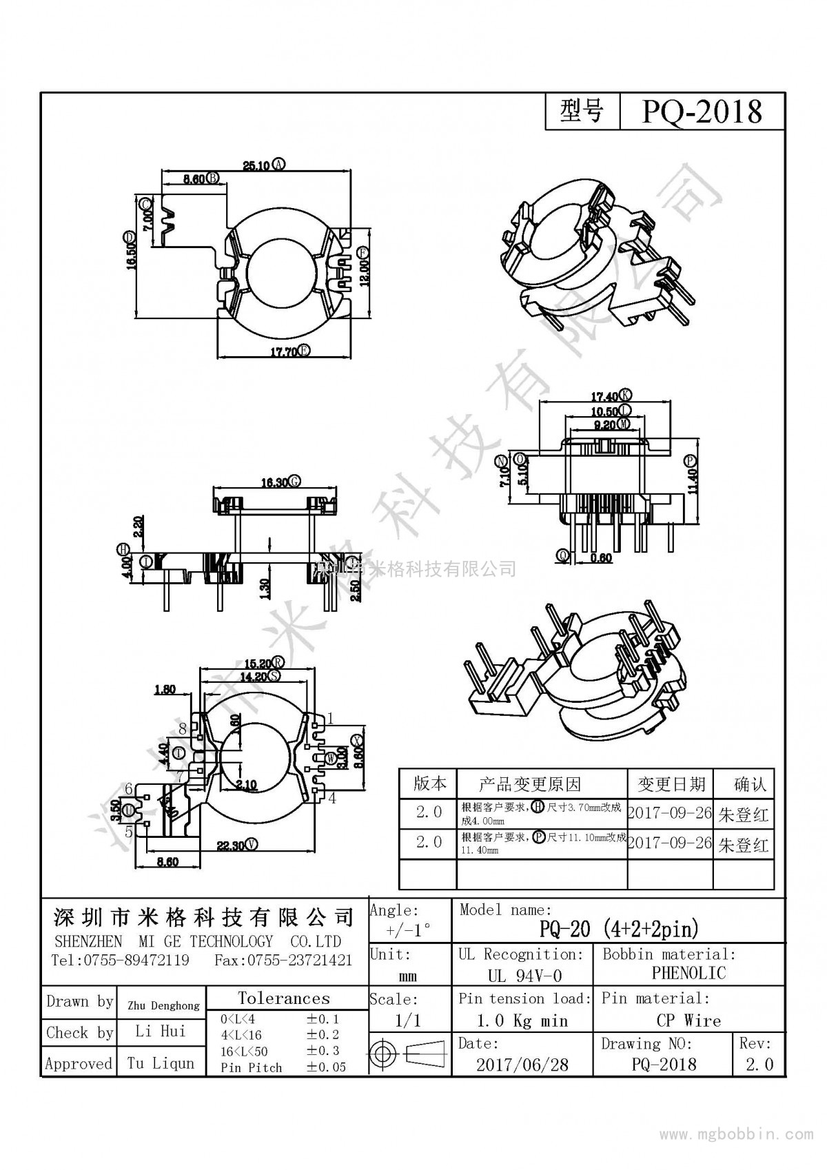 PQ-2018-Model