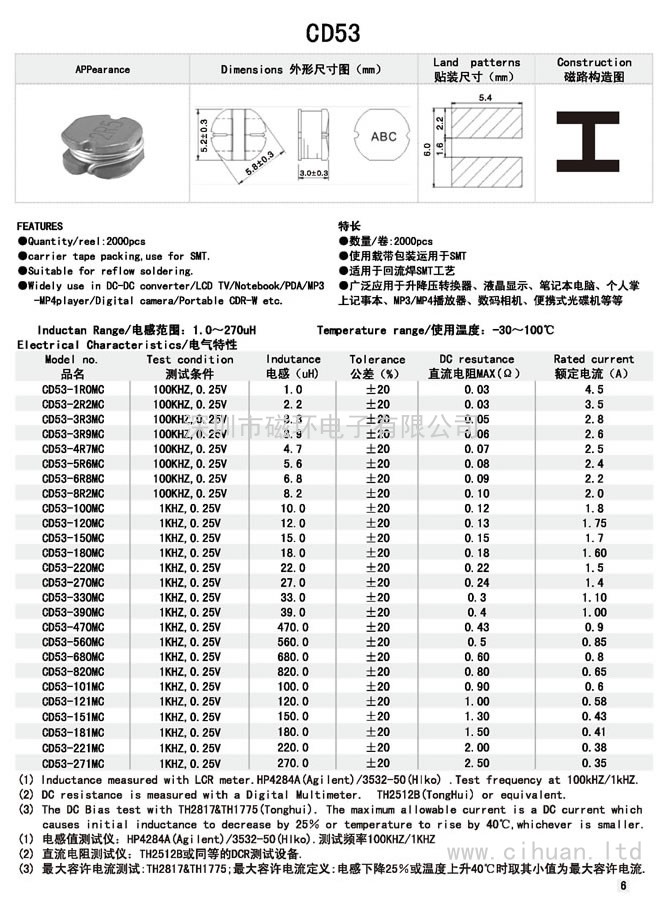CD53貼片功率電感 