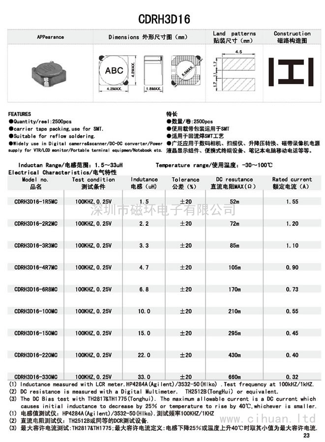 CDRH3D16貼片功率電感 