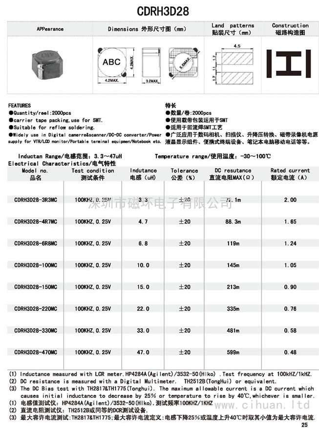 CDRH3D28貼片功率電感 