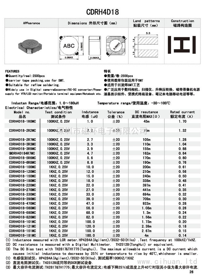 CDRH4D18貼片功率電感 