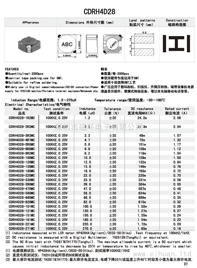 CDRH4D28貼片功率電感 