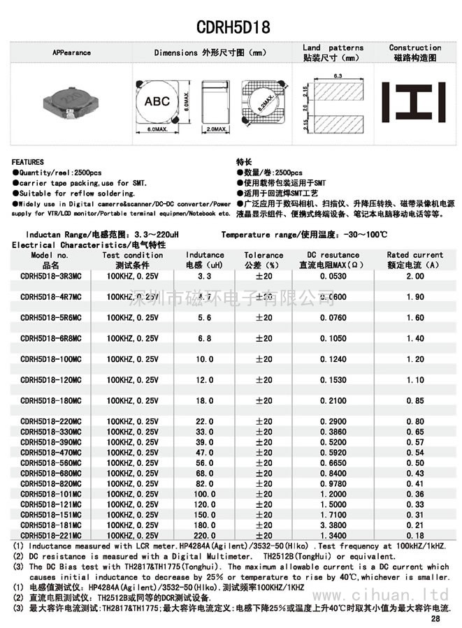 CDRH5D18貼片功率電感 