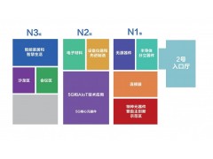 5G新基建和防務催生連接器新格局