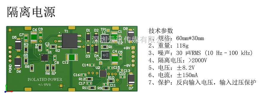 歌瑞宇航以模塊化產品切入高端電子儀器市場