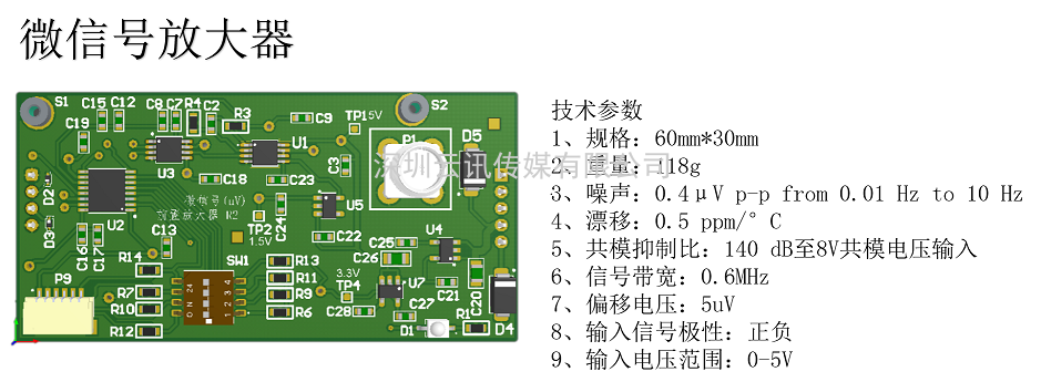 歌瑞宇航以模塊化產品切入高端電子儀器市場