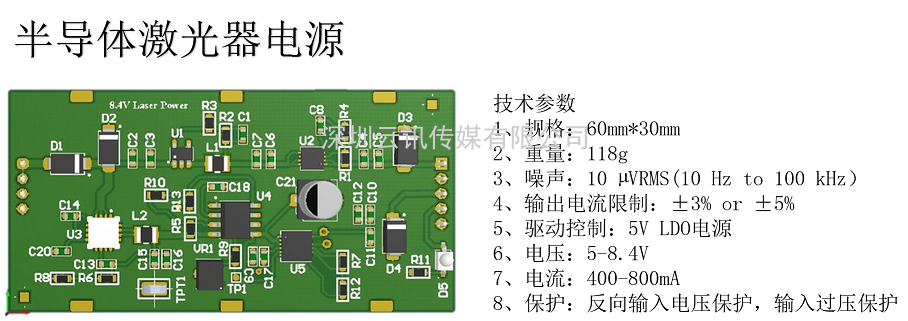 歌瑞宇航以模塊化產品切入高端電子儀器市場