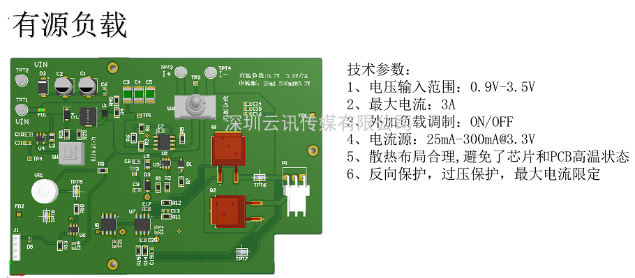 歌瑞宇航以模塊化產品切入高端電子儀器市場