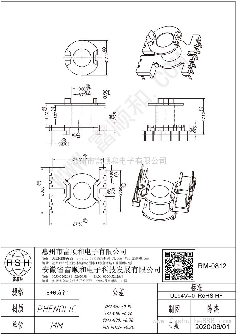 RM-0812/RM81 6+6方針，次級加寬