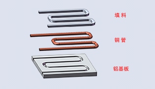 導熱環氧樹脂