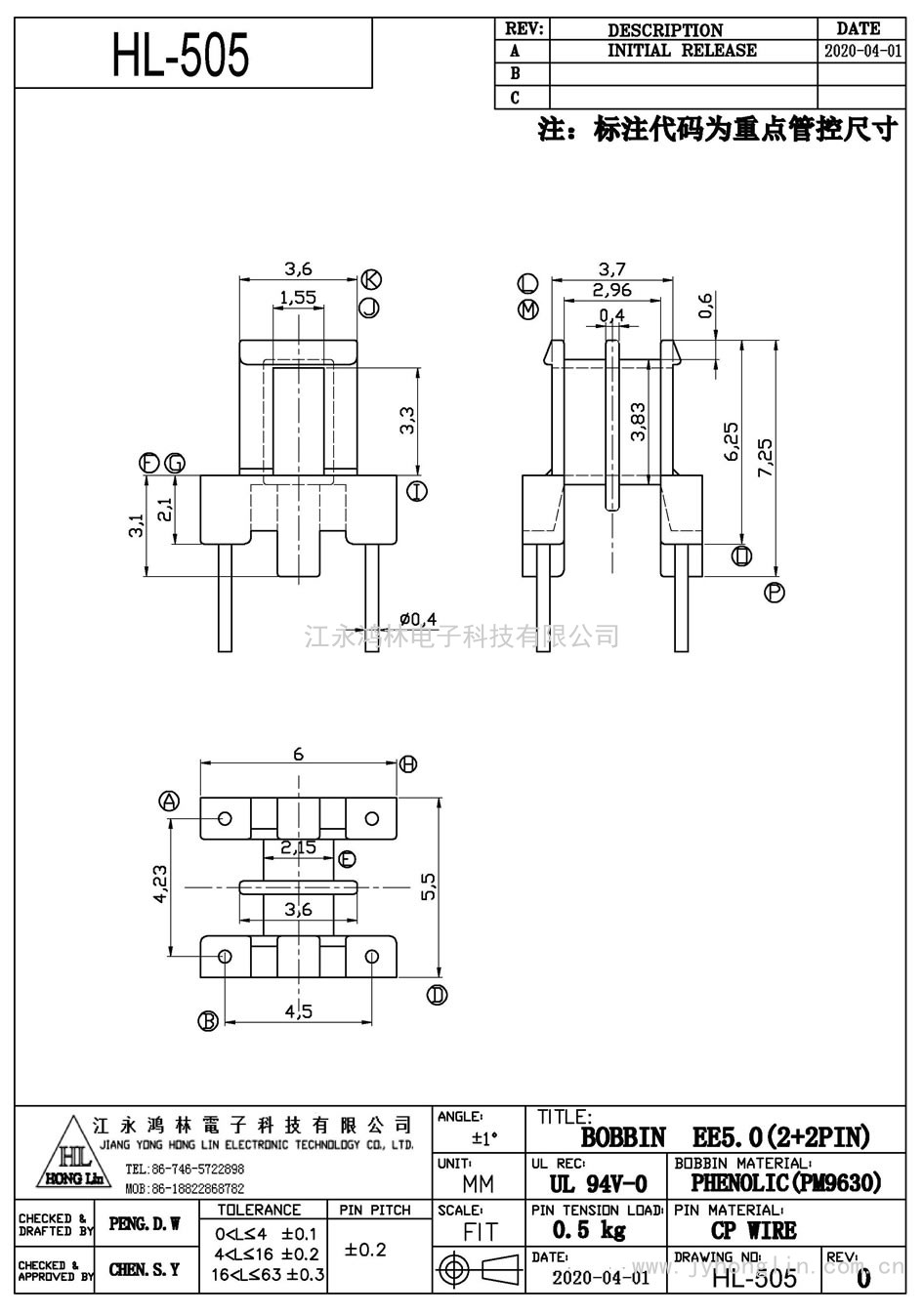 HL-505/EE-50.0臥式(2+2P)