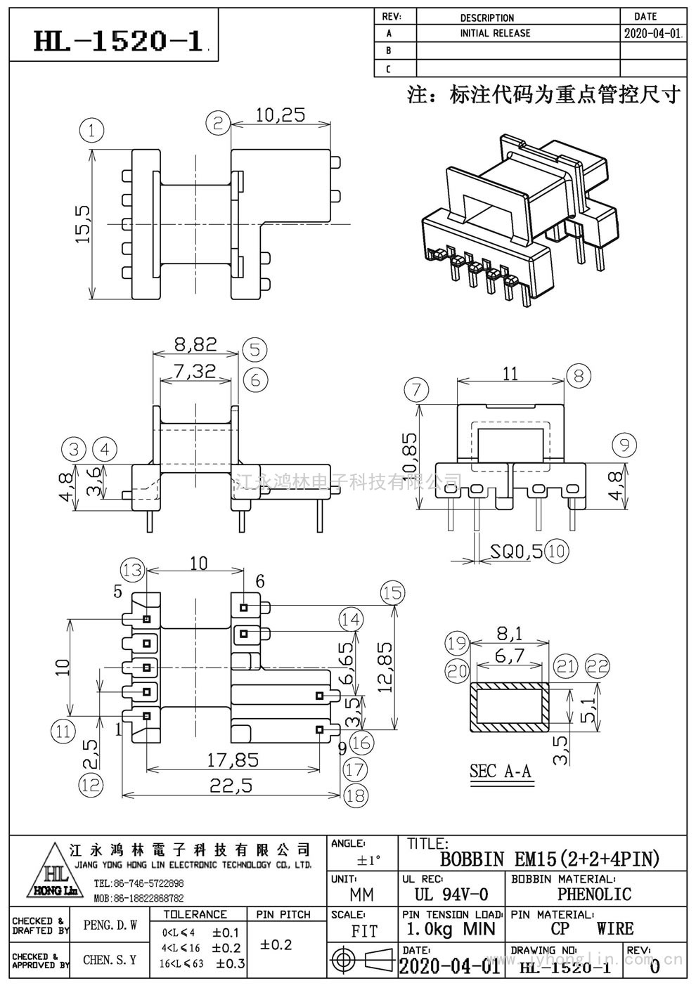 HL-1520-1/EM-15臥式(2+2+4P)