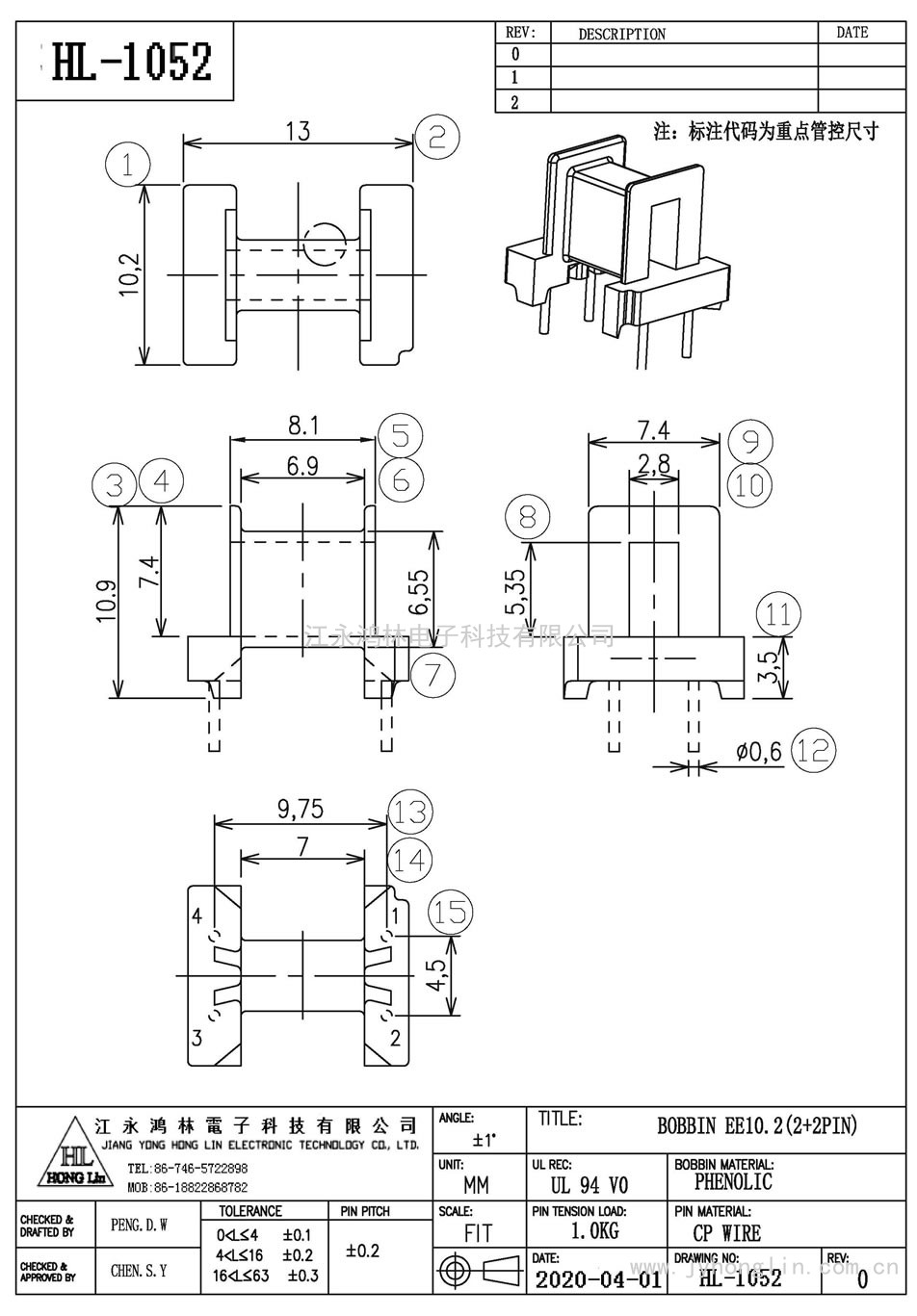 HL-1052/EE-10.2臥式(2+2P)