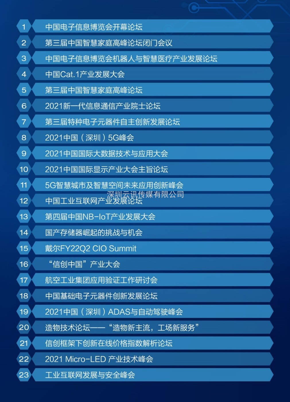 是德科技隆重推出全新的物聯網測試解決方案