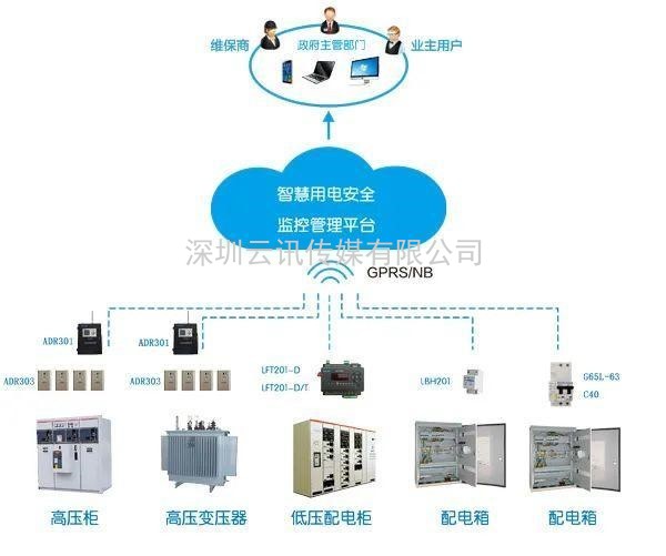 智慧消防領軍品牌-力安科技再次亮相威博會展‖CZFE2021鄭州國際消防展