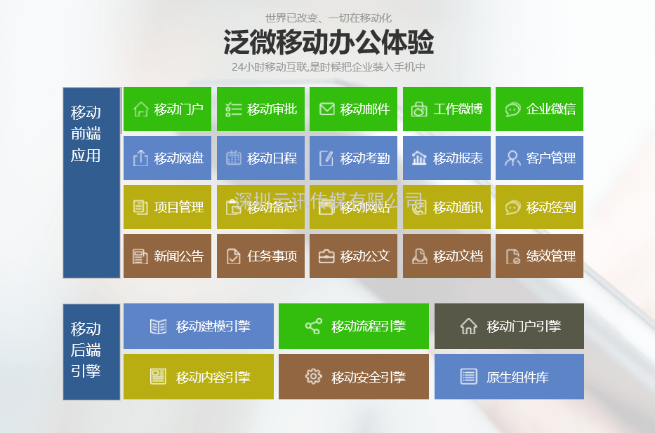 上海泛微網(wǎng)絡(luò)科技股份有限公司：初心不改，精益求精