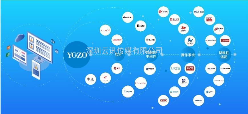 永中軟件股份有限公司：篳路藍縷，默默耕耘