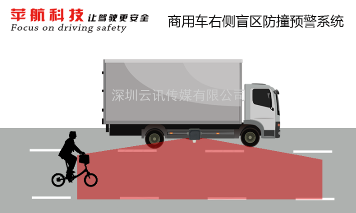 軟件硬件助力車聯網落地應用，CITE2021智能駕駛汽車技術及智能科技館看點前瞻
