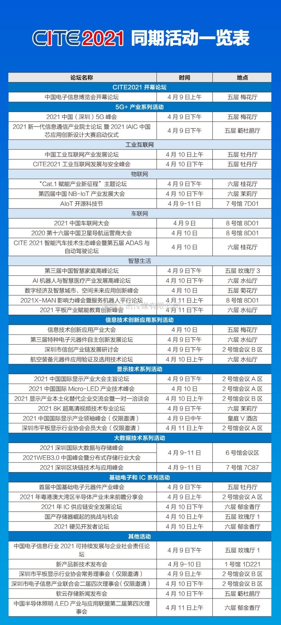 持續(xù)3天！CITE2021逛展報名指南來了！如何預(yù)約看這里！