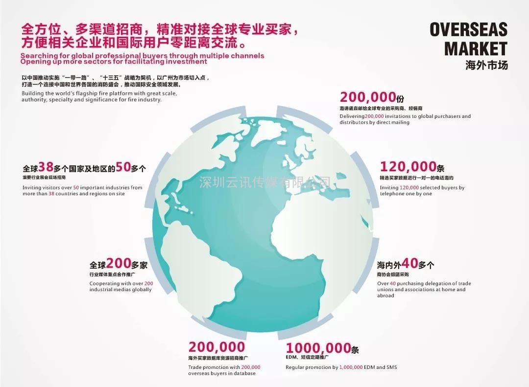 2021中國(guó)（廣州）國(guó)際應(yīng)急安全博覽會(huì)暨第十一屆中國(guó)（廣州）國(guó)際消防展是國(guó)際應(yīng)急安全與消防行業(yè)例會(huì)