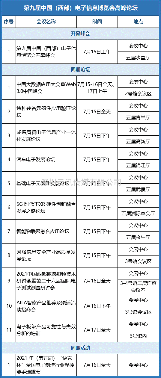 倒計時3天！第九屆西部電博會7月15日與您相約成都