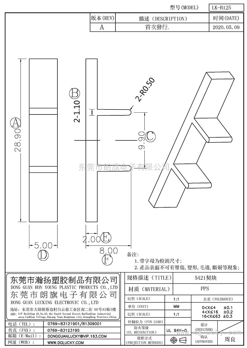 LK-B125/5412契塊