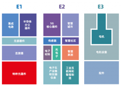 CEF上海|倒計時50天!11月必赴這場硬核實力大秀