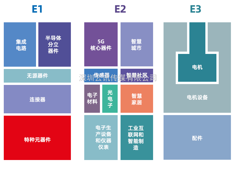 CEF上海|倒計時50天!11月必赴這場硬核實(shí)力大秀