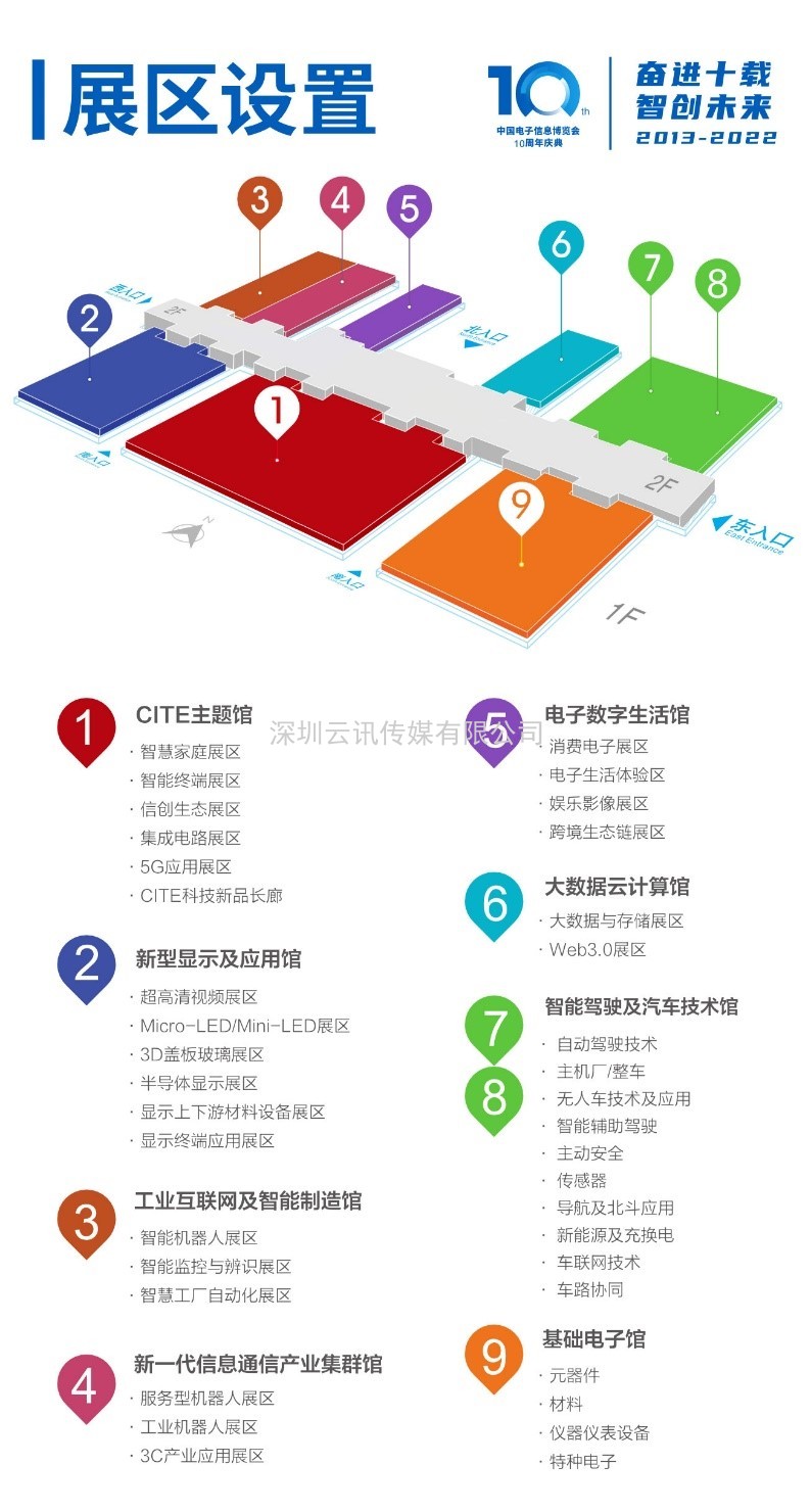 消費電子賽道洗牌步入“深水區” 企業如何拿到未來市場的入場券？