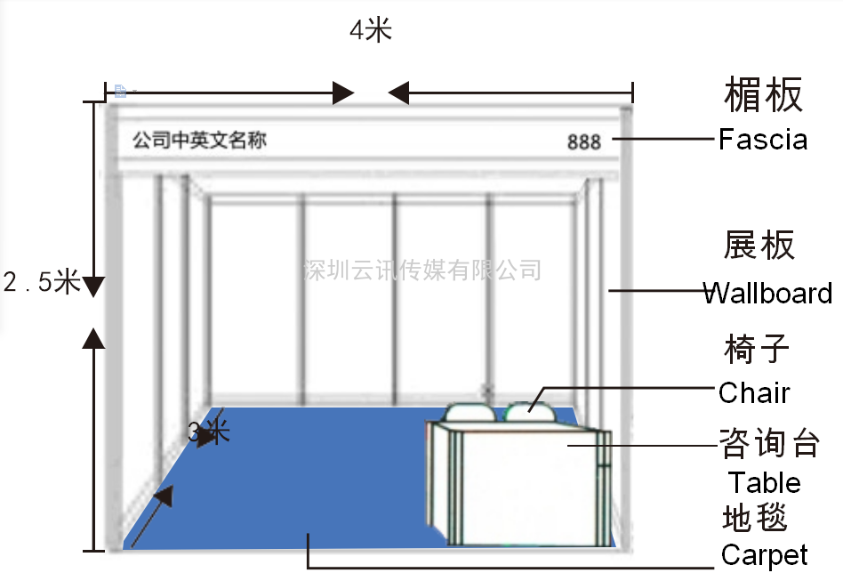 深圳國際傳感器技術與應用展覽會暨高峰論壇
