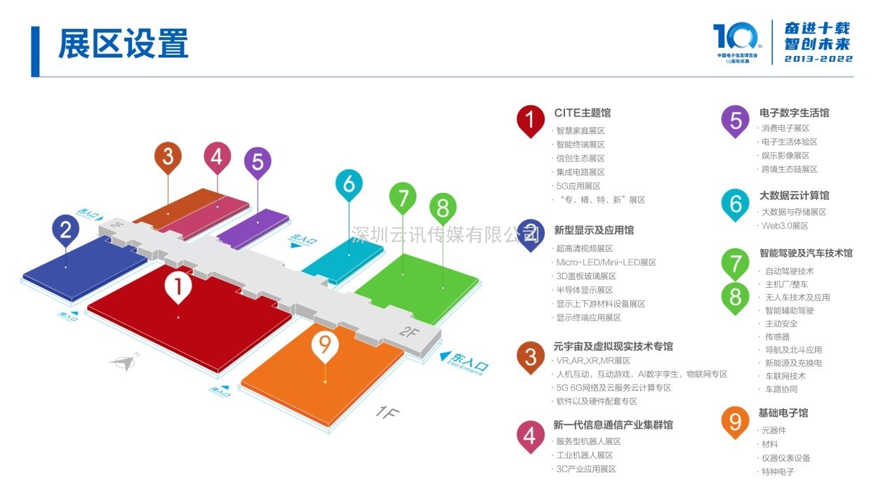 全球消費電子產業往何處去？CITE2022中看門道！