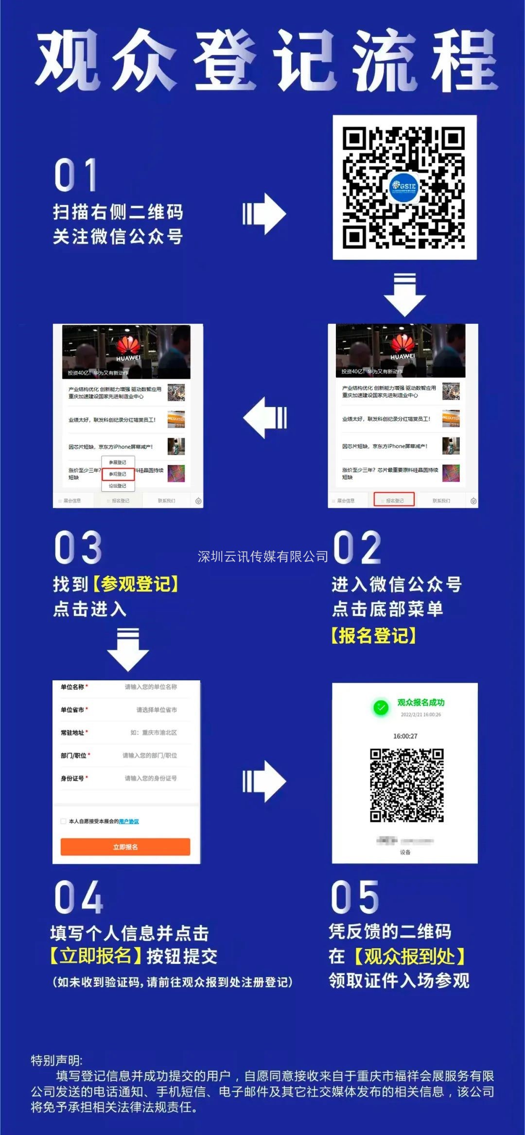 產業賦能，潮向引領 | 第四屆全球半導體產業（重慶）博覽會解碼未來核“芯”！