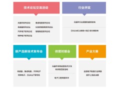 第100屆中國電子展.上海如約盛啟！